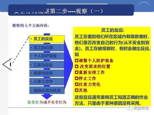 數(shù)字時代的安全基石 跨國公司安全管理文化與數(shù)字文創(chuàng)應(yīng)用服務(wù)融合之道